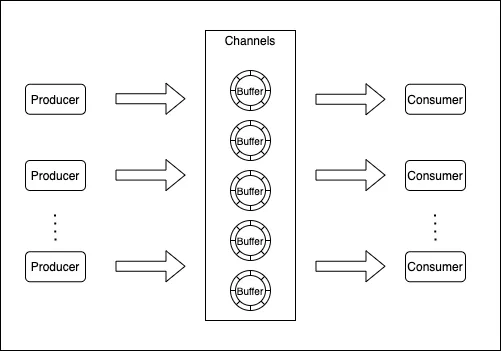 image-20201201223222239